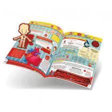 SCIENCE4YOU- le corps humain